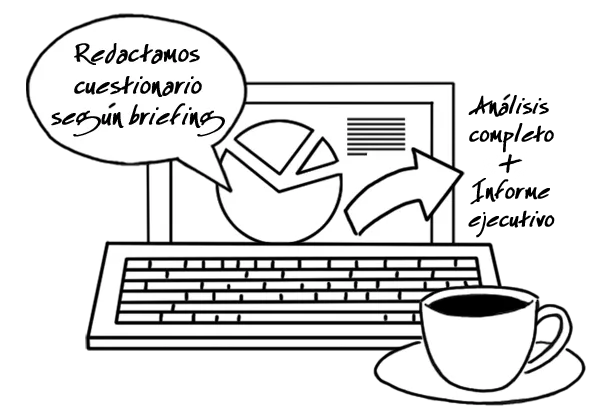olvídate de todo
