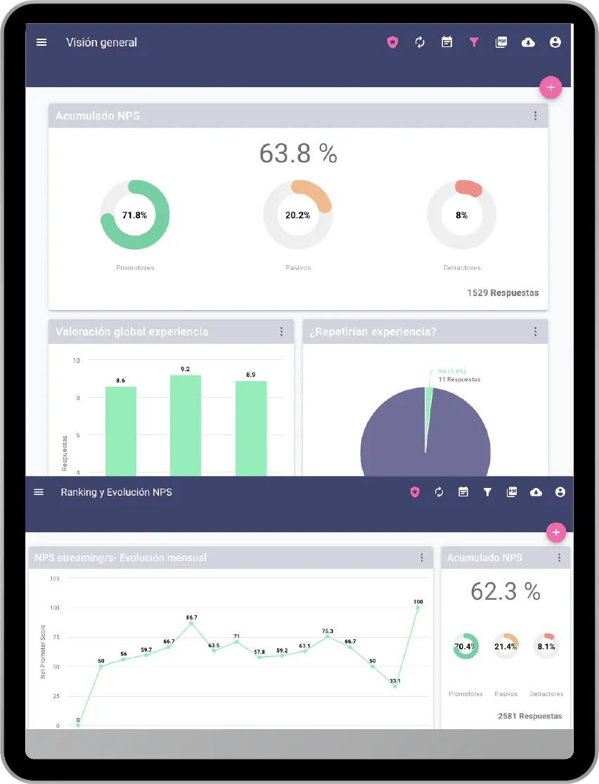 MyScore en una tablet