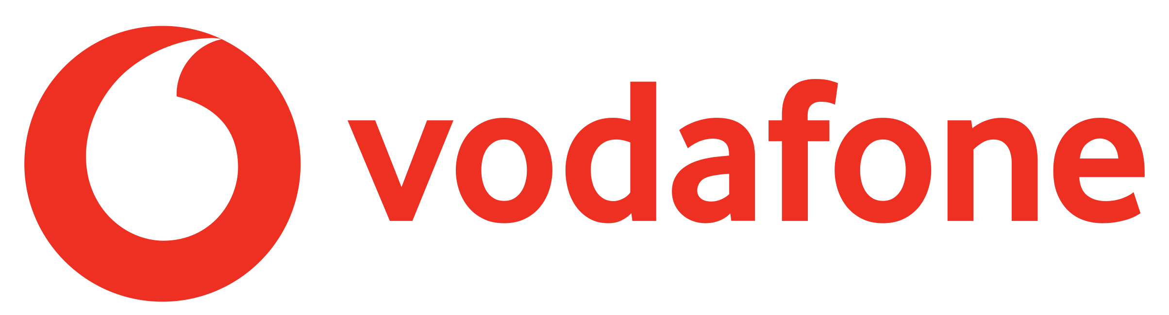 Vodafone